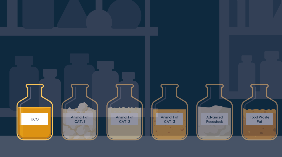 Behind the blend: UCO