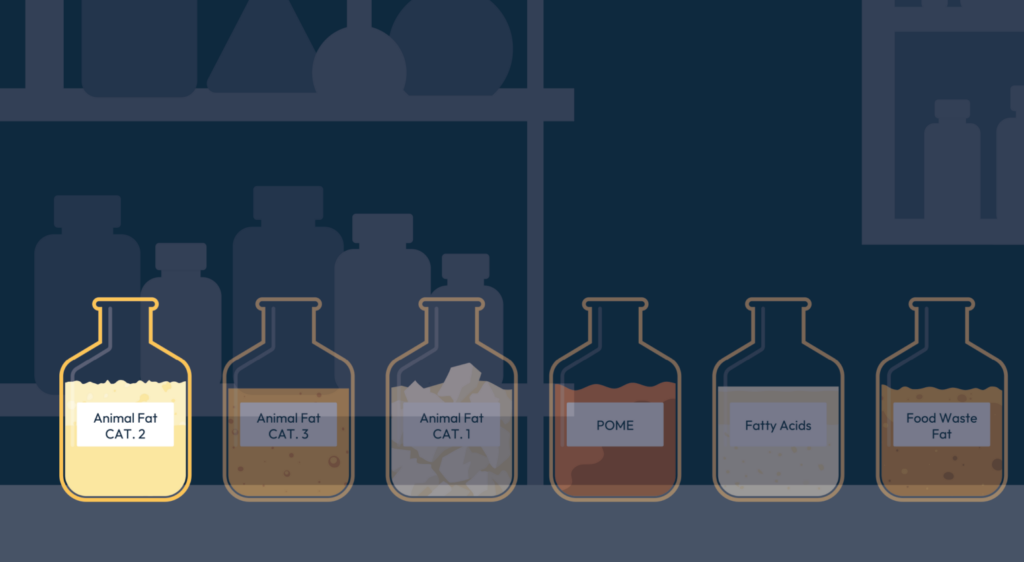 Behind the Blend: Category 2 Animal Fat
